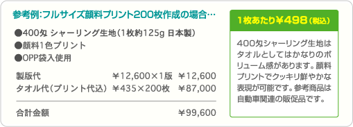参考例：フルサイズ顔料プリント200枚作成の場合…合計金額 ¥99,600・1枚あたり¥498（税込）
