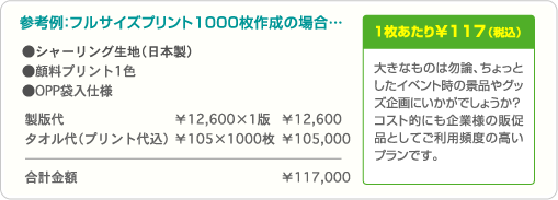 参考例：フルサイズプリント1000枚作成の場合…合計金額 ¥117,000・1枚あたり¥117（税込）