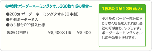 参考例：ボーダーネーミングタオル360枚作成の場合…製版代1版 ¥8,400・1枚あたり¥135（税込）