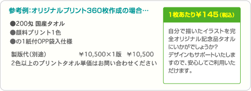 参考例：オリジナルプリント360枚作成の場合…製版代1版 ¥10,500・1枚あたり¥145（税込）
