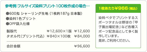 参考例：フルサイズ染料プリント100枚作成の場合…合計金額 ¥96,600・1枚あたり¥966（税込）